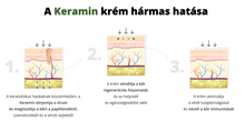 Kép betöltése a galériamegjelenítőbe: KERAMIN
