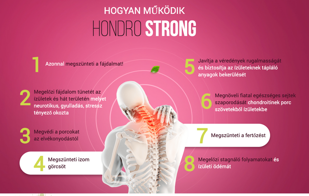 HONDROSTRONG