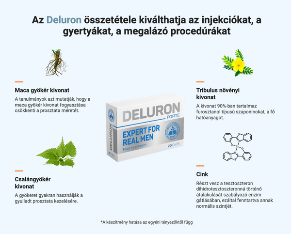 Deluron