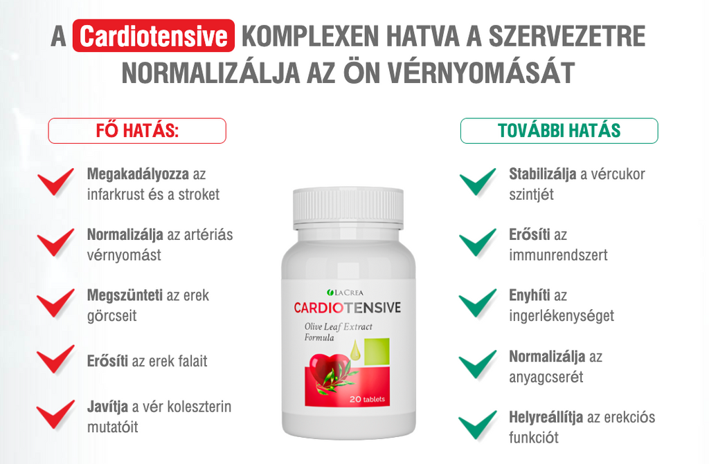 Cardiotensive