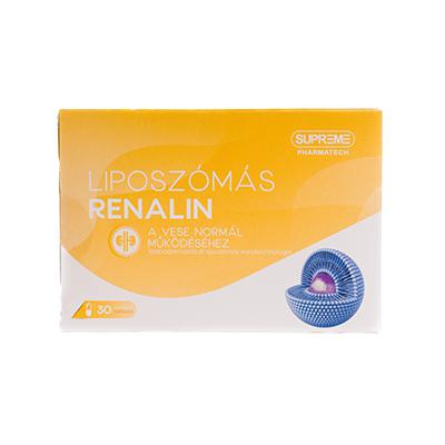 RENALIN